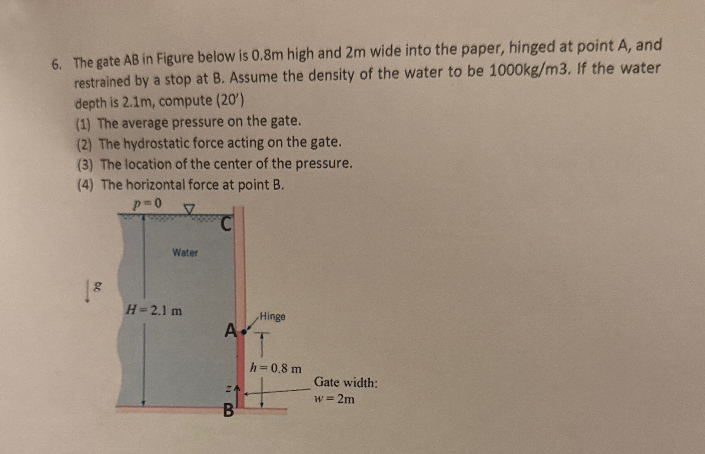 The gate A B in Figure below is 0 . 8 m high and