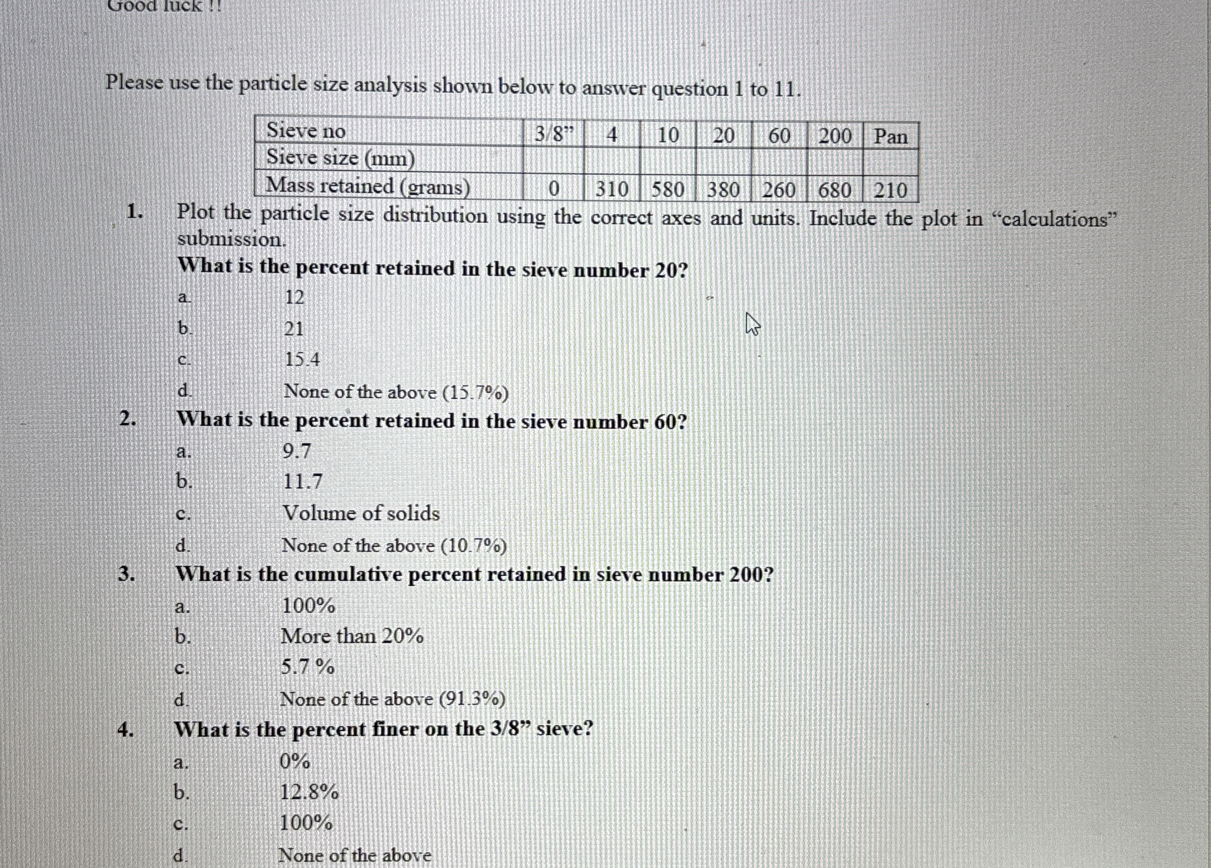 Please use the particle size analysis shown below