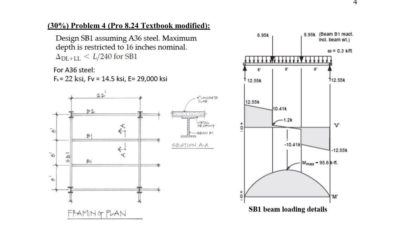 ( 3 0 % ) Problem 4 ( Pro 8 . 2 4 Textbook