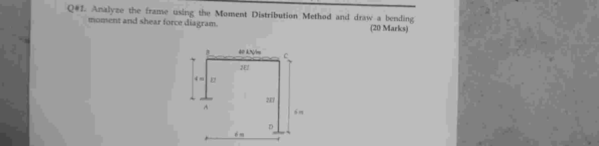 Qe 1 . Analyze the frame using the Moment