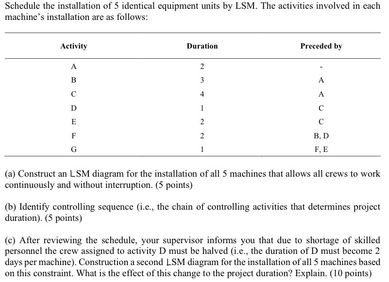 I need the solution within an hour please. Also,