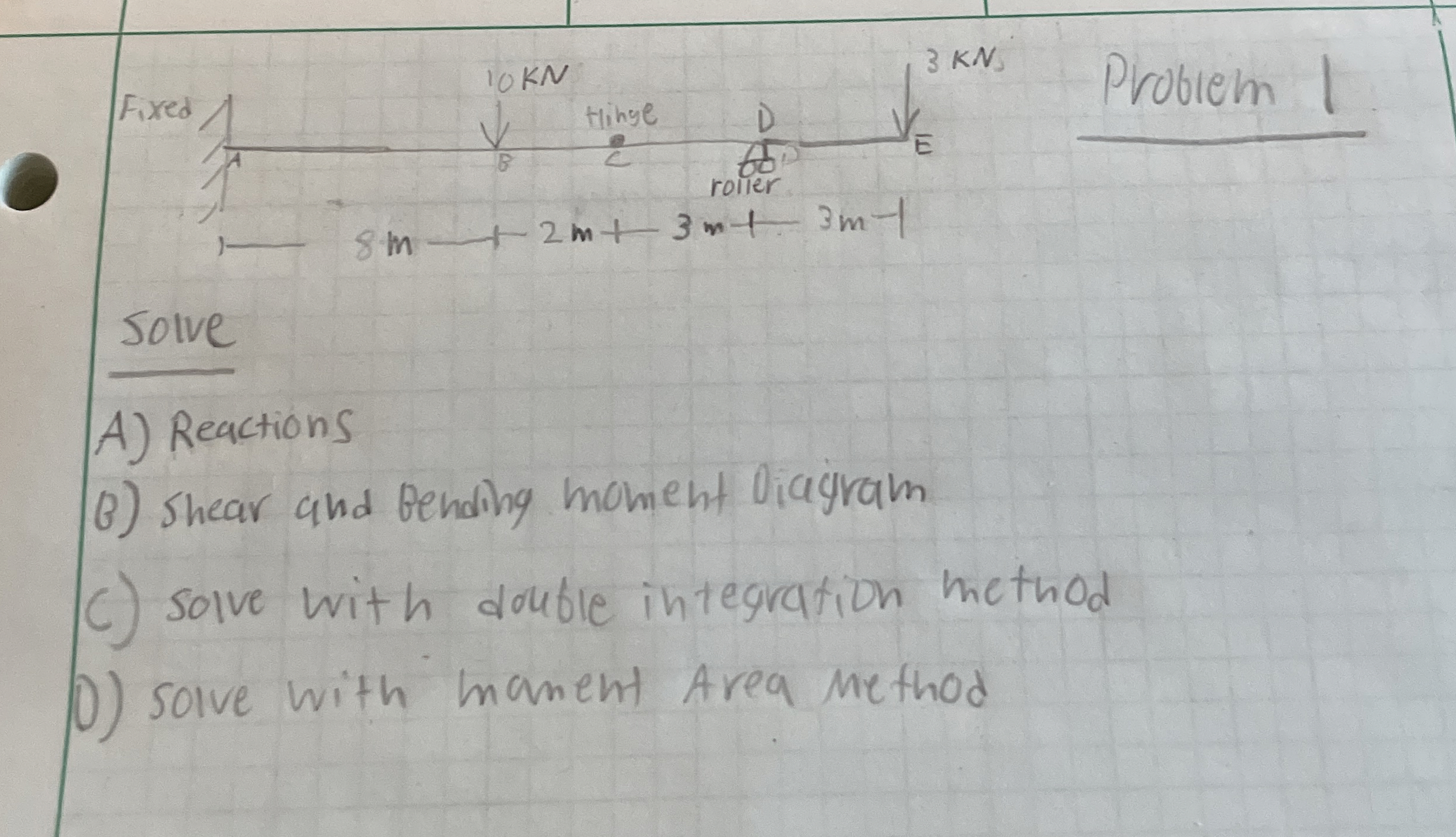 Problem 1 solve A ) Reactions B ) Shear and