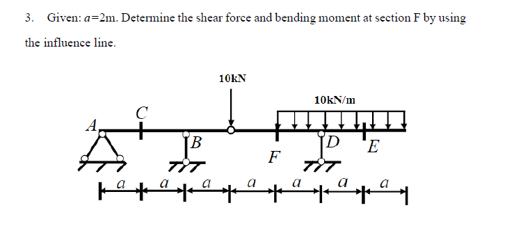 3 . Given: ( a = 2 m } . Determine the shear