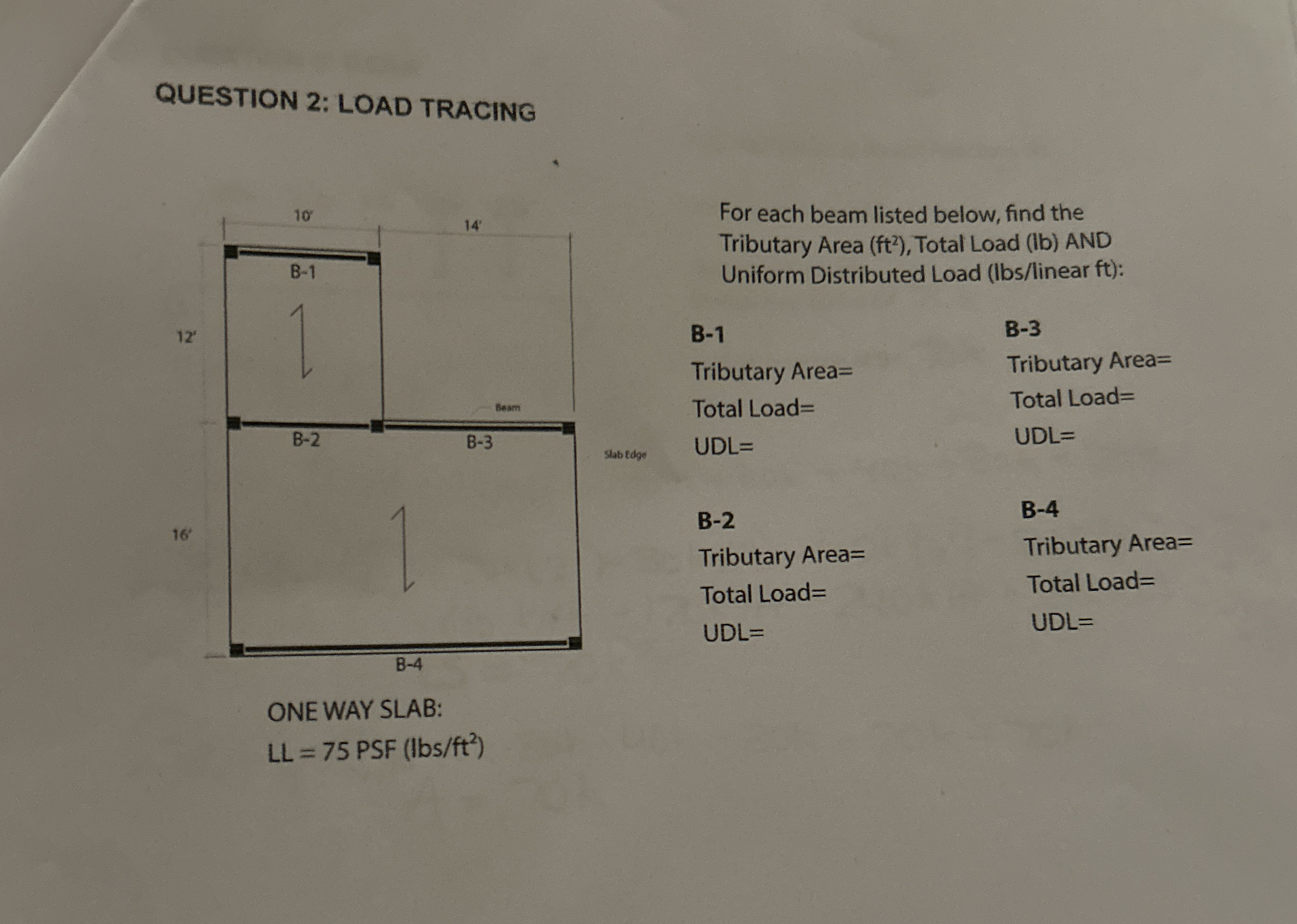 QUESTION 2 : LOAD TRACING For each beam listed