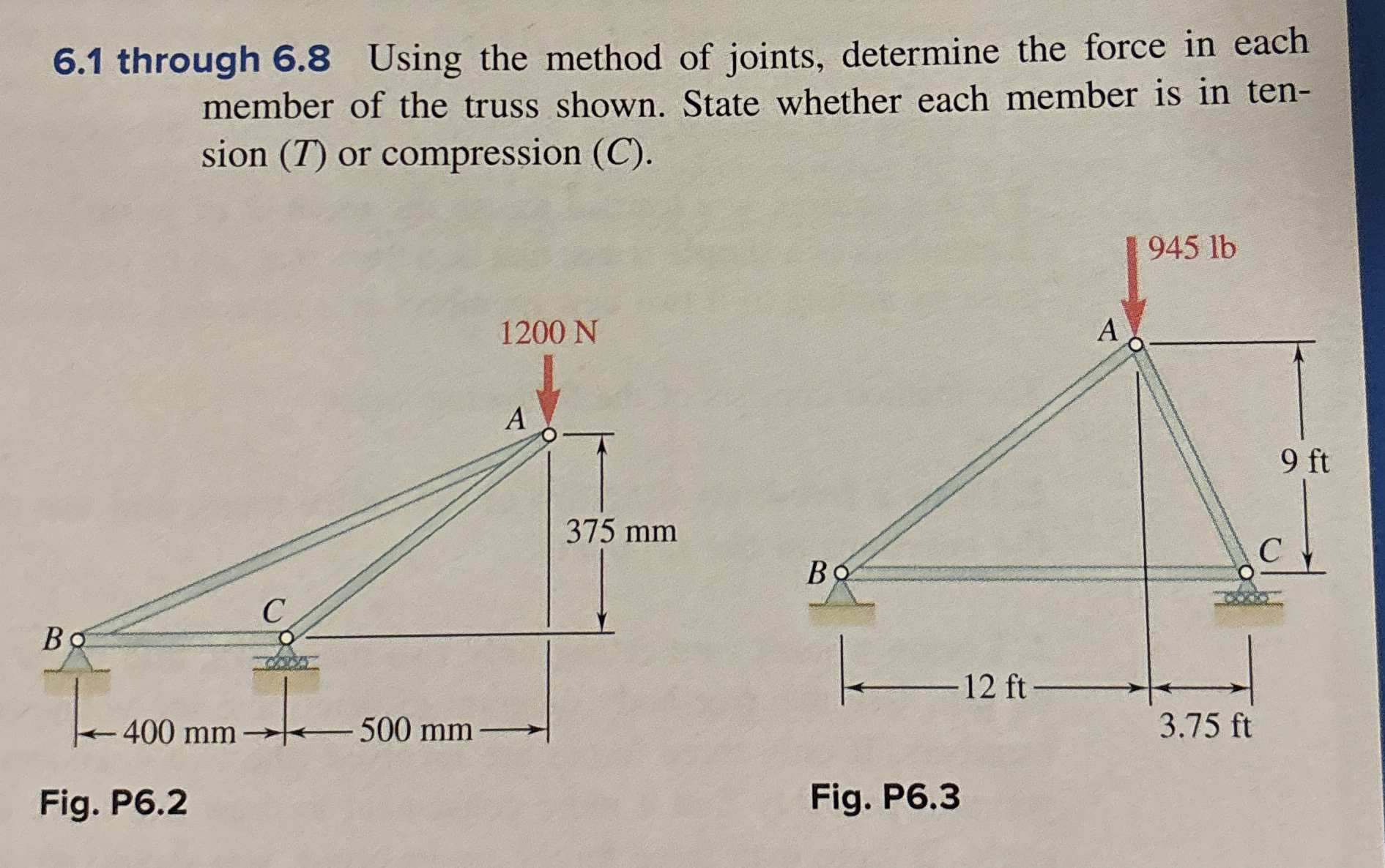6 . 1 through 6 . 8 Using the method of joints,