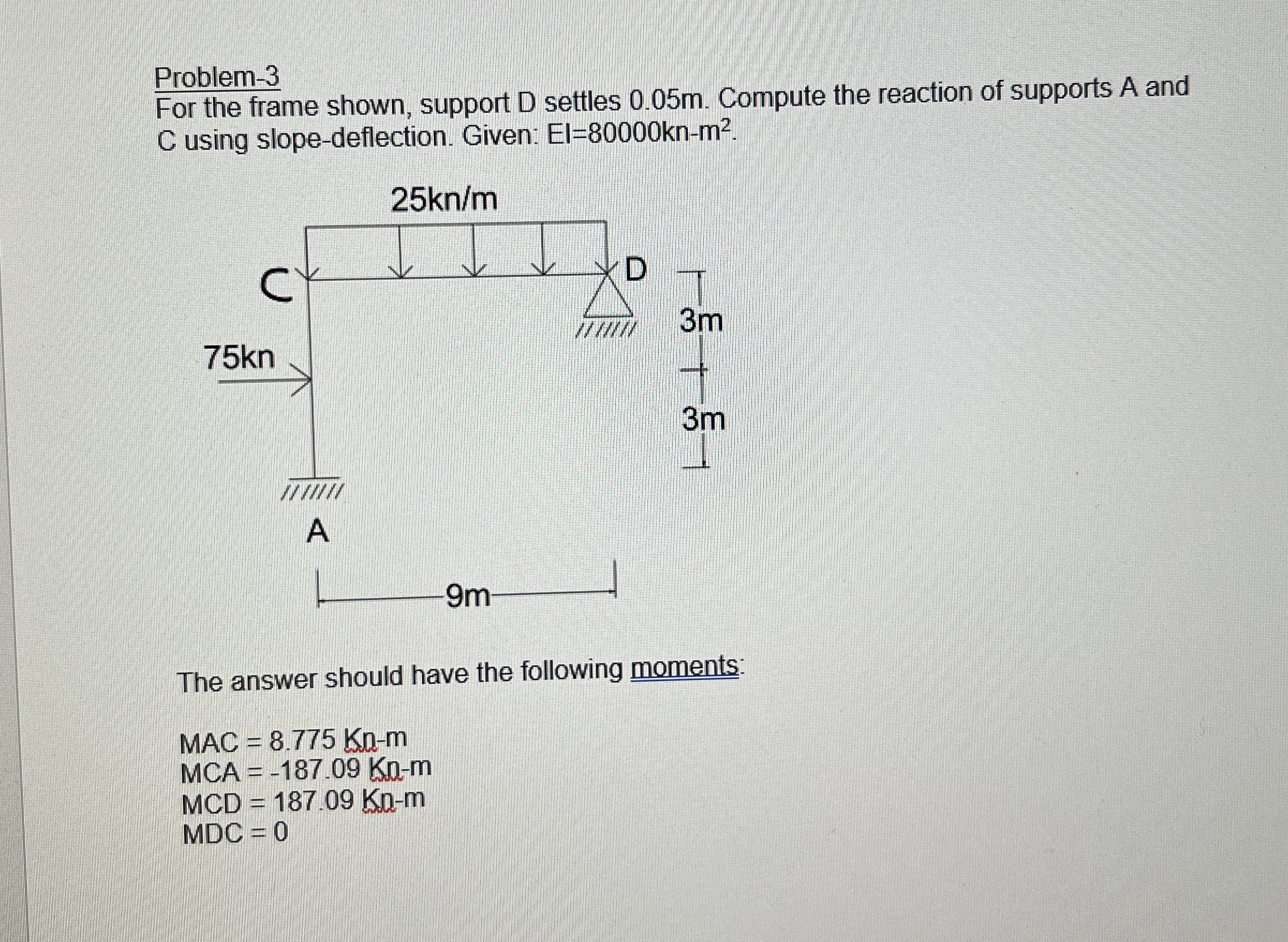 Problem - 3 For the frame shown, support D