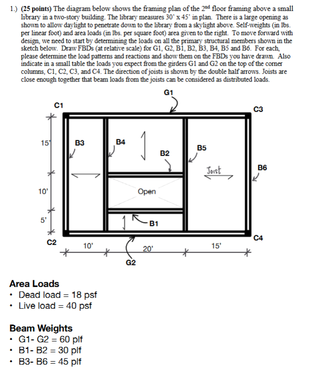 1 . ) ( 2 5 points ) The diagram below shows the