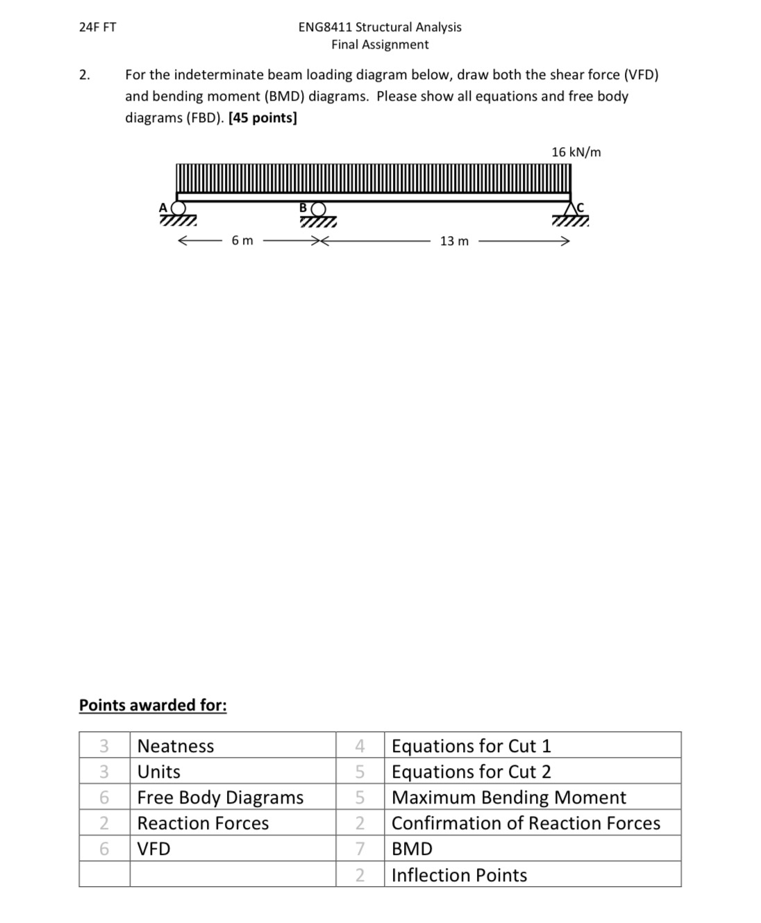 2 4 F FT ENG 8 4 1 1 Structural Analysis Final