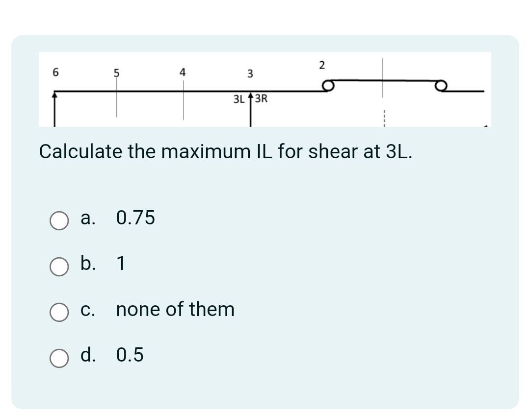 Calculate the maximum IL for shear at 3 L . a . 0