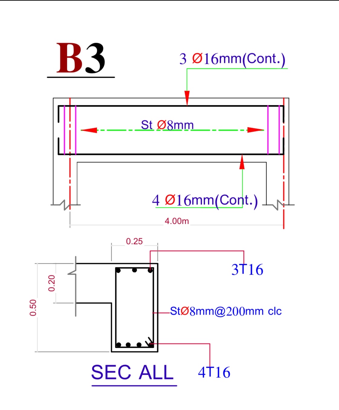 DESIGN THE BEAM, DO ALL CALCULATIONS