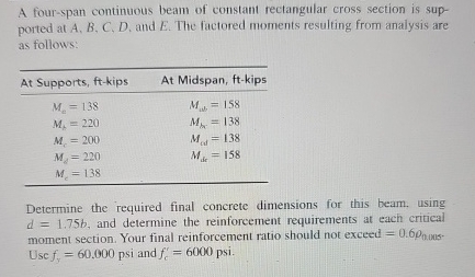 A four - span continuous beam of constant