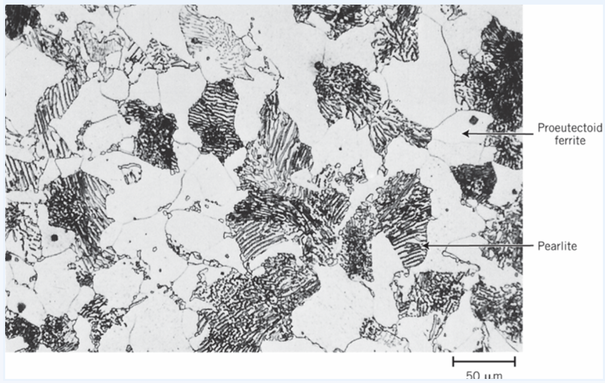 Calculate the C ratio ( in wt . % ) of the given