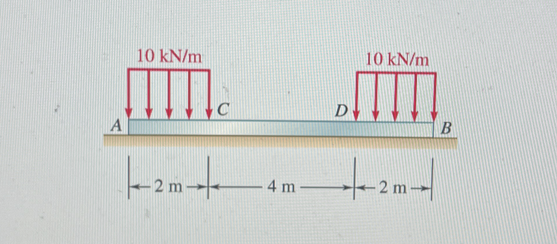 Fig. P 7 . 4 6 7 . 4 7 and 7 . 4 8 Assuming the