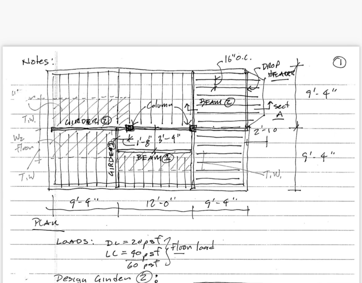 Notes: ( 1 ) PCAK Lasds: { : [ D c = 2 0 p s f ]