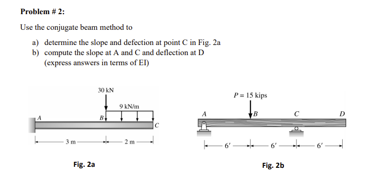 Complete Problem 2 , Figure 2 a please.