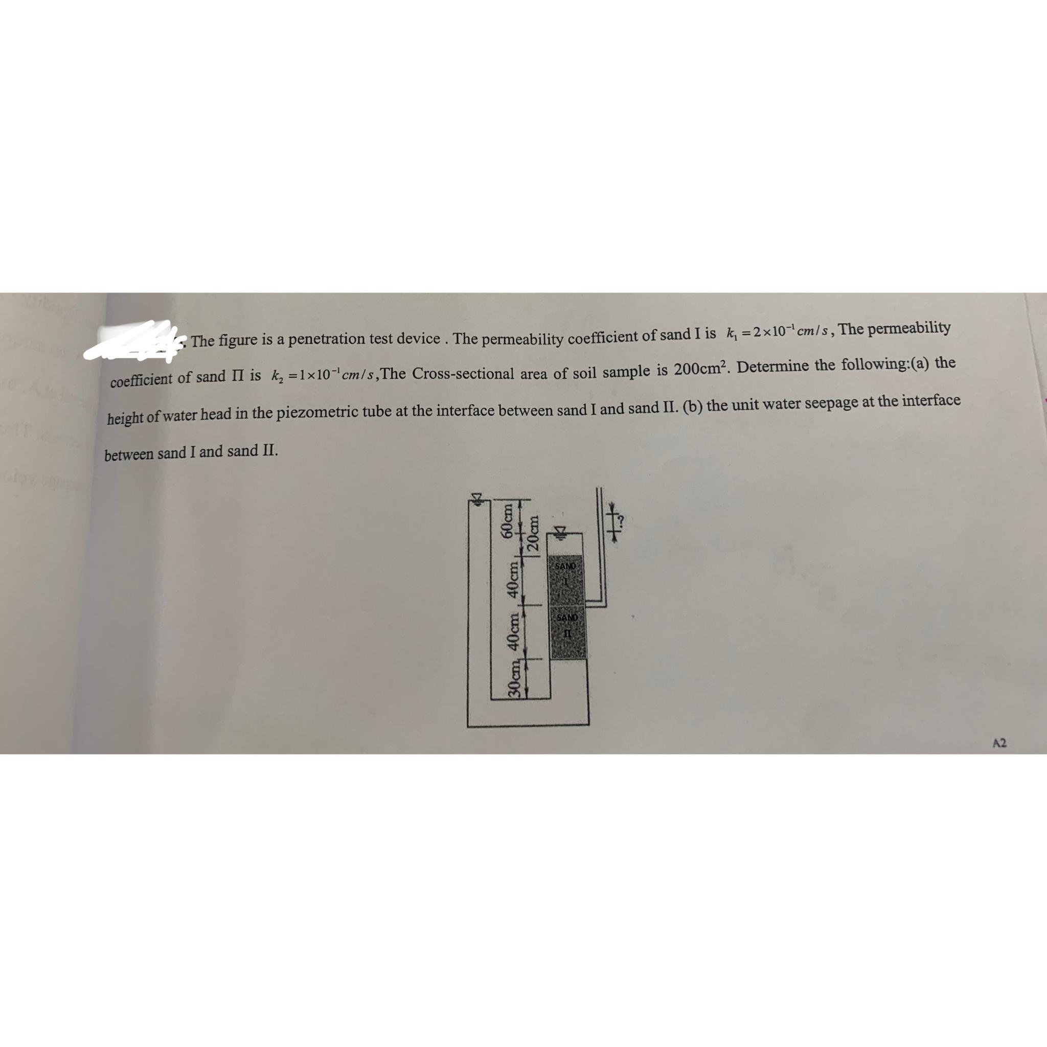 The figure is a penetration test device. The