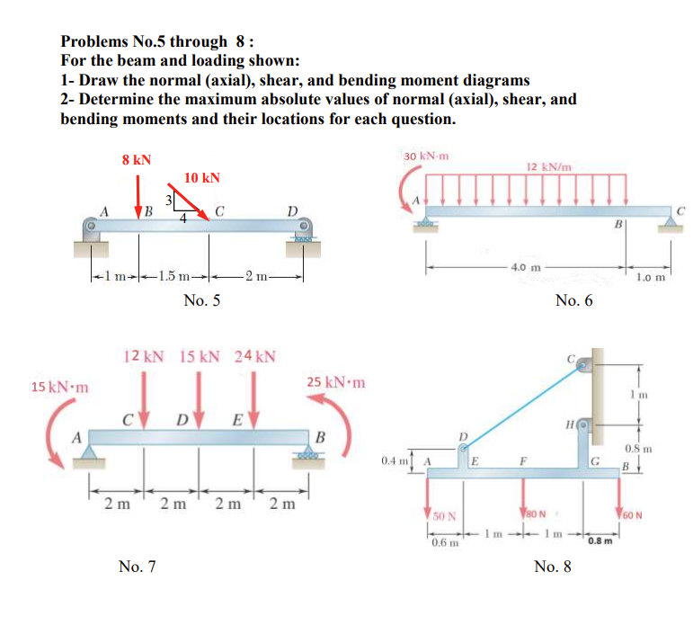 Problems No . 5 through 8 : For the beam and