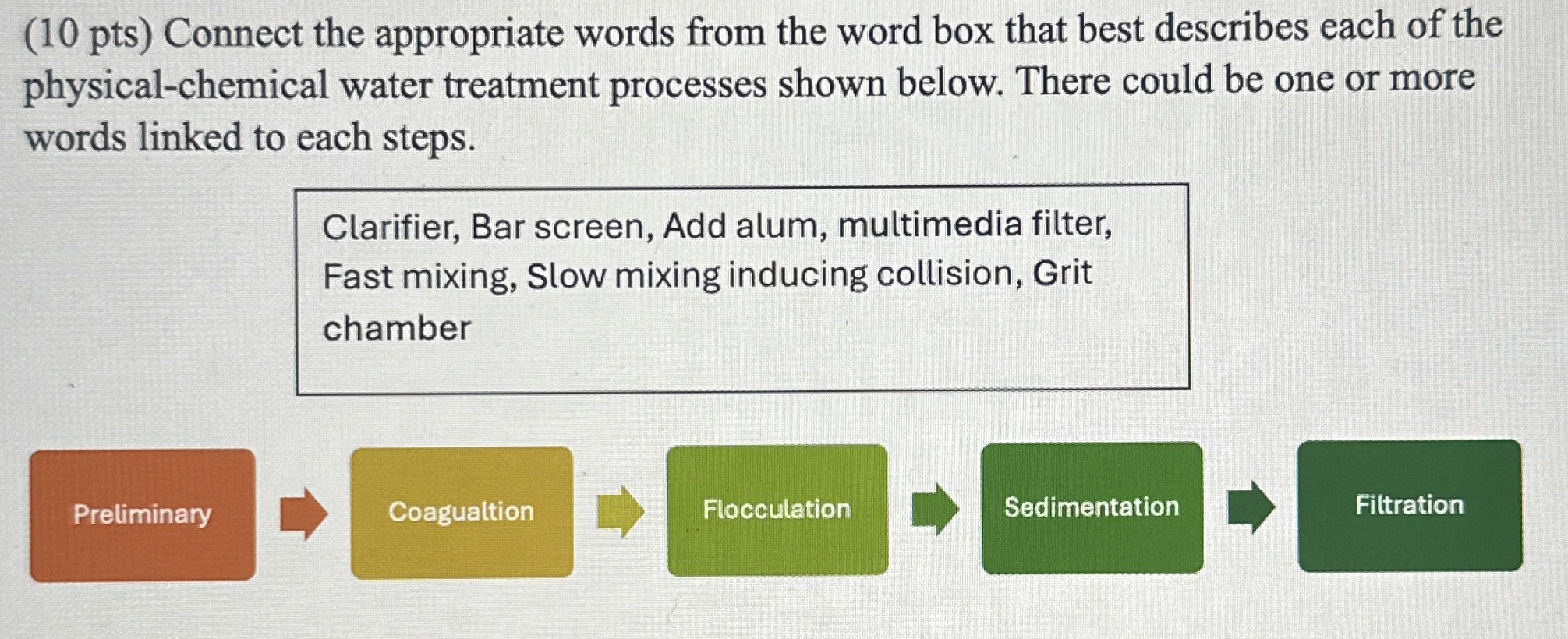( 1 0 pts ) Connect the appropriate words from