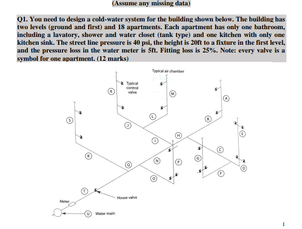 ( Assume any missing data ) Q 1 . You need to