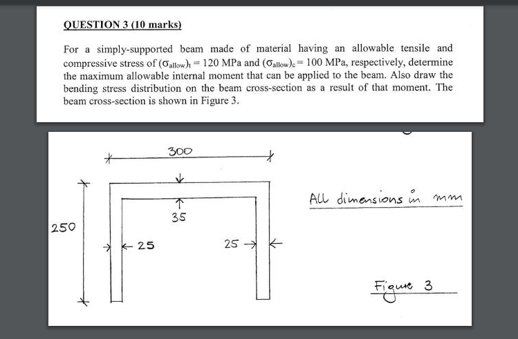 QUESTION 3 ( 1 0 marks ) For a simply - supported