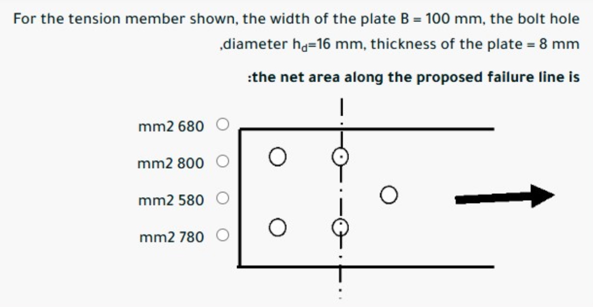 For the tension member shown, the width of the