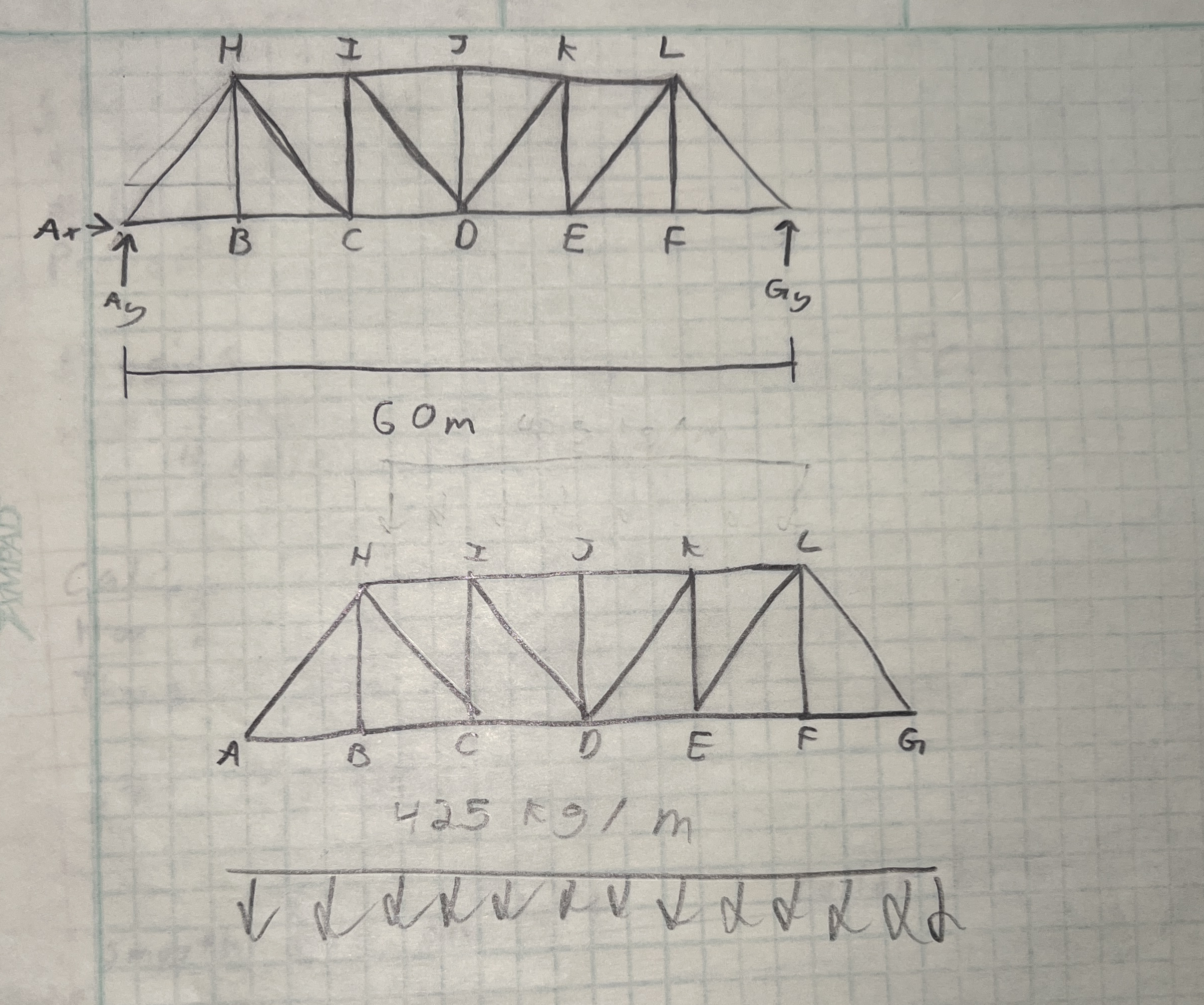The Pratt truss consists of a span distance of 6