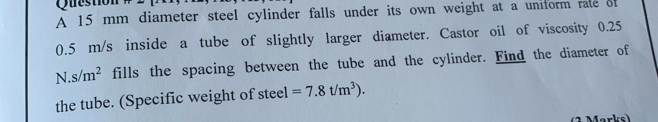 A 1 5 mm diameter steel cylinder falls under its
