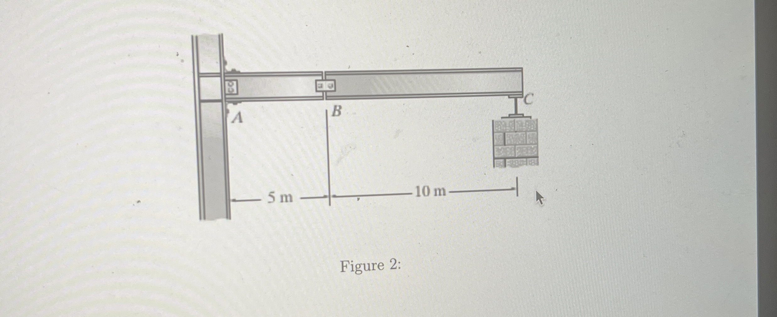 Problem 2 The compound beam shown in Figure 2 is