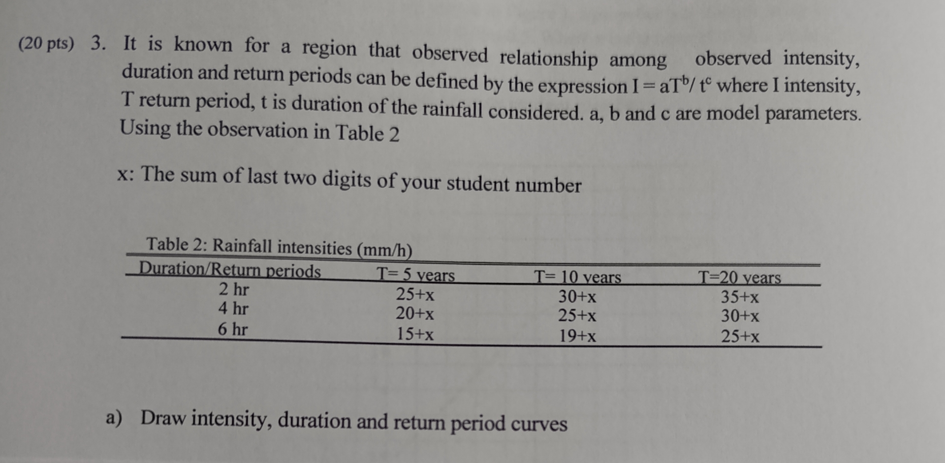 ( 2 0 pts ) 3 . It is known for a region that
