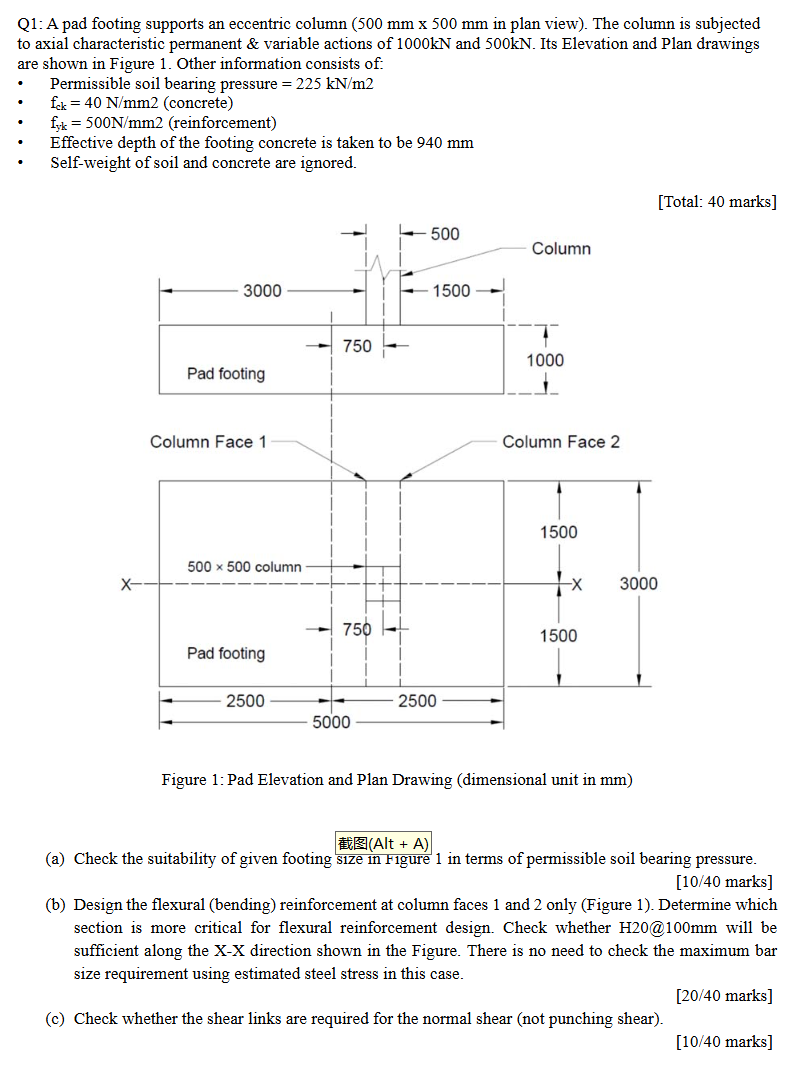 to axial characteristic permanent \ & variable