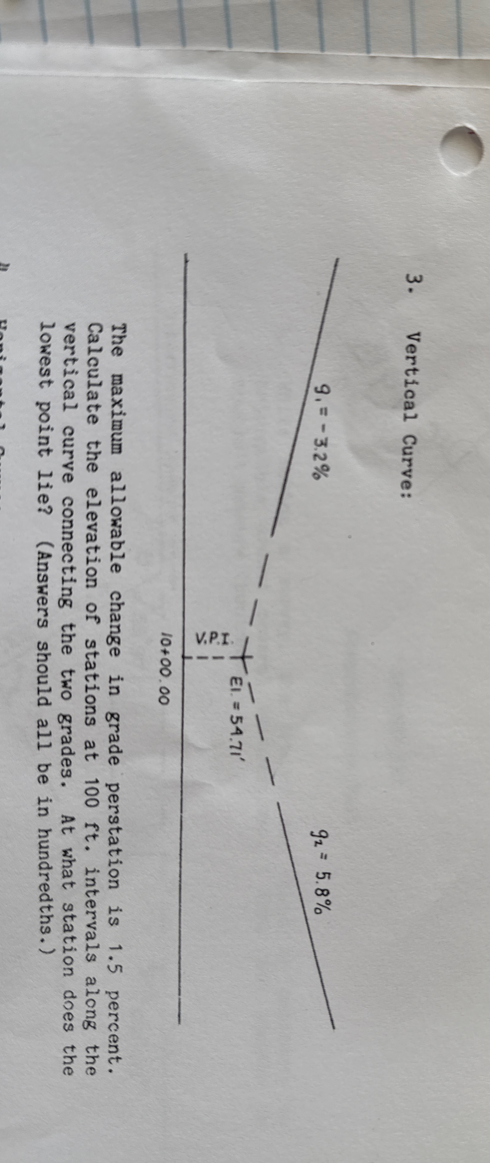 Vertical Curve: The maximum allowable change in