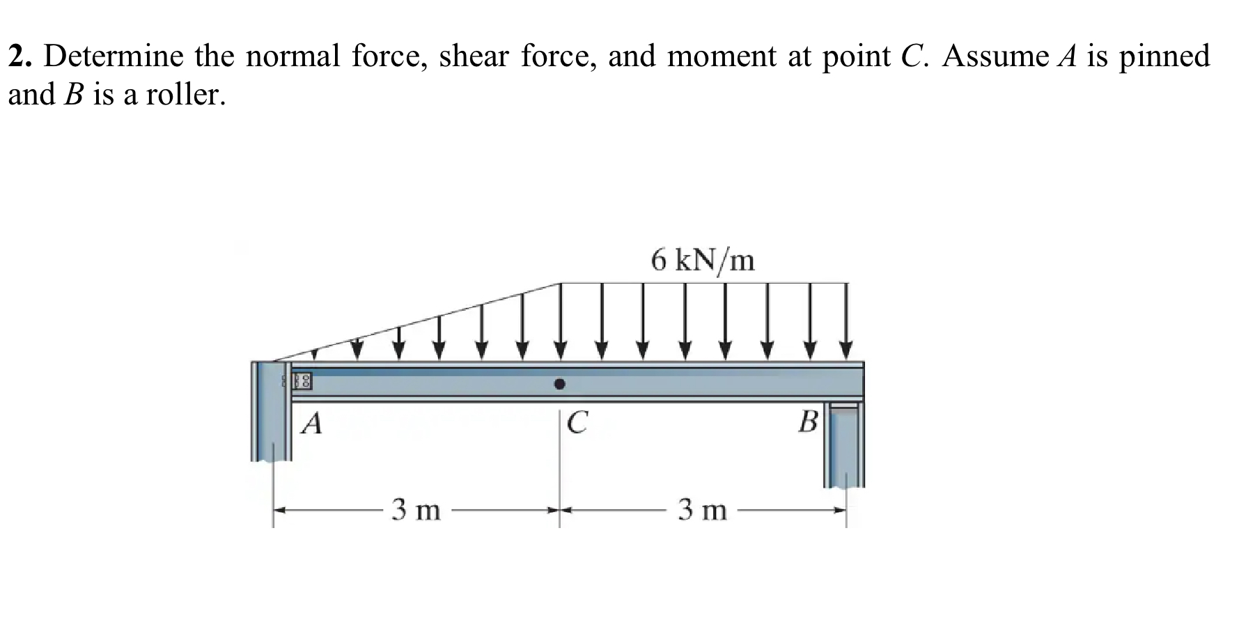 Determine the normal force, shear force, and
