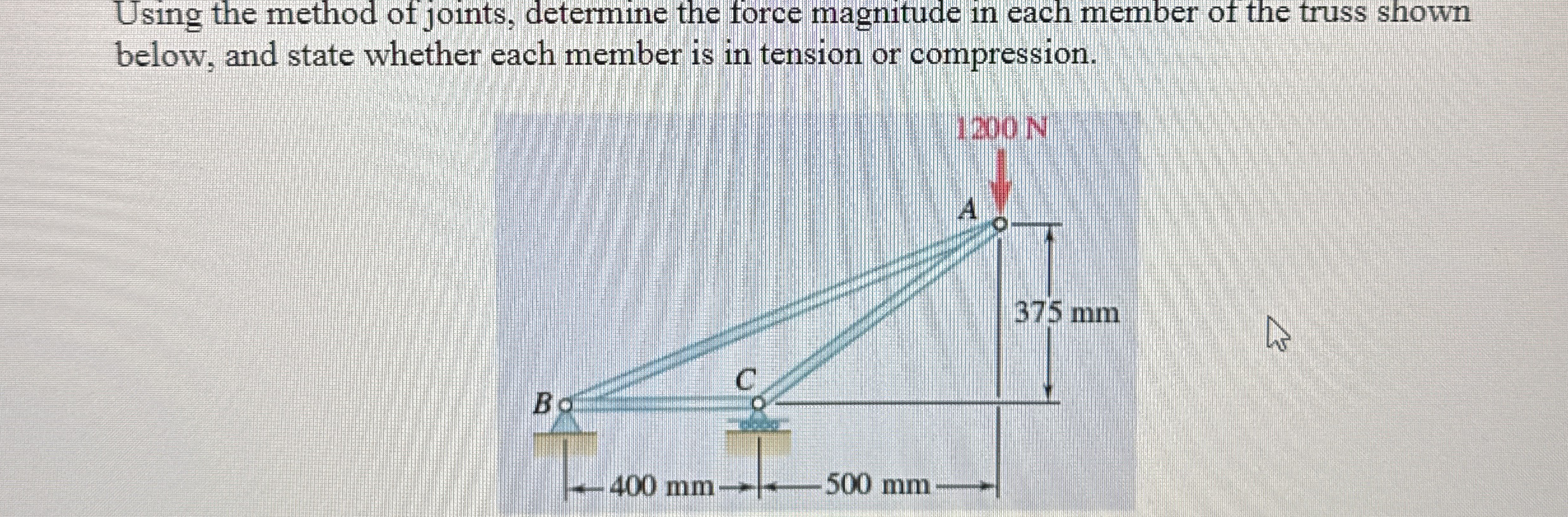 Using the method of joints, determine the force