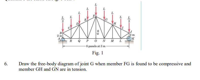Fig. 1 6 . Draw the free - body diagram of joint