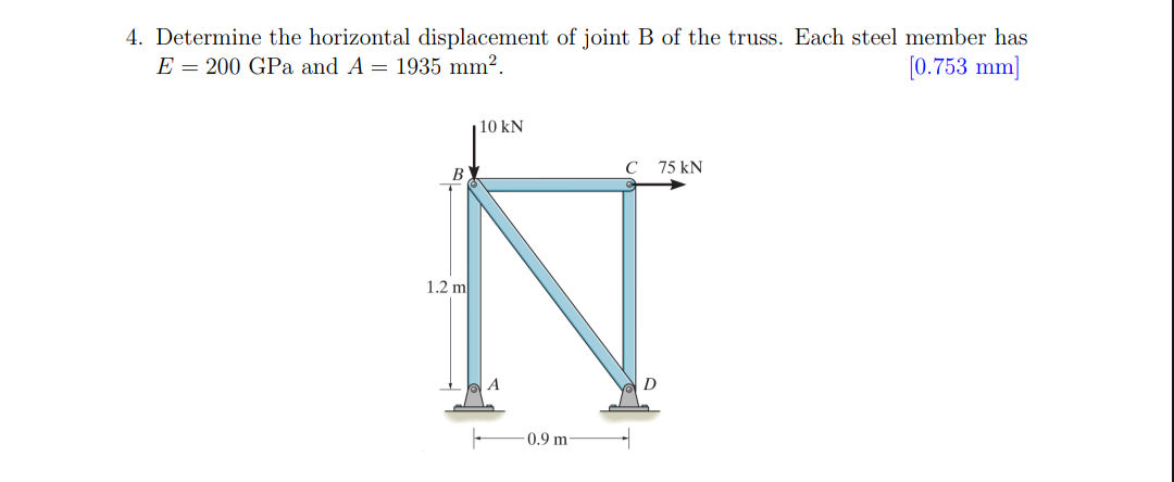 Determine the horizontal displacement of joint B