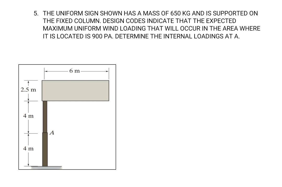 THE UNIFORM SIGN SHOWN HAS A MASS OF 6 5 0 KG AND