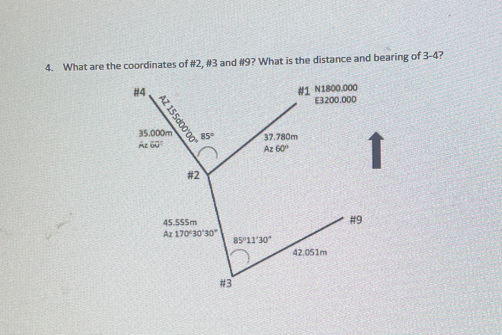 What are the coordinates of # 2 , # 3 and # 9 ?