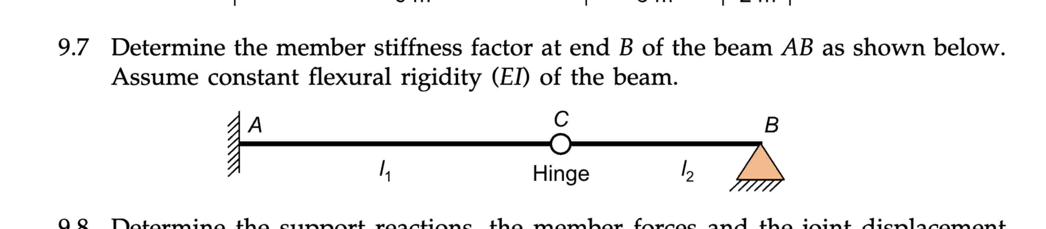 9 . 7 Determine the member stiffness factor at