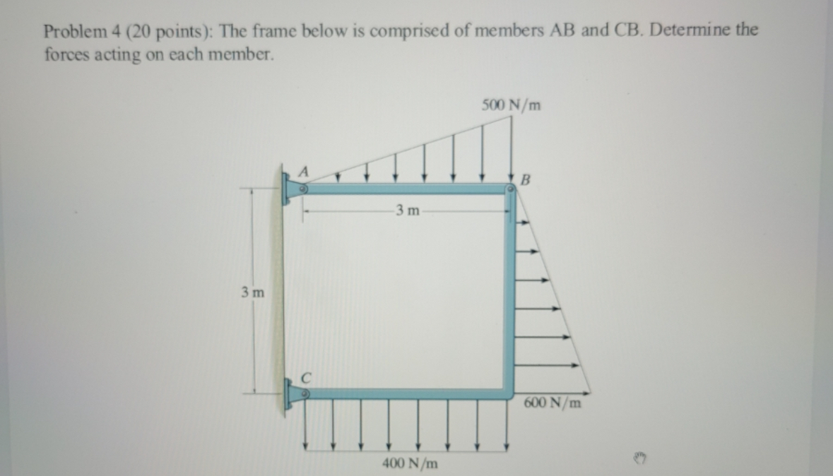 Problem 4 ( 2 0 points ) : The frame below is