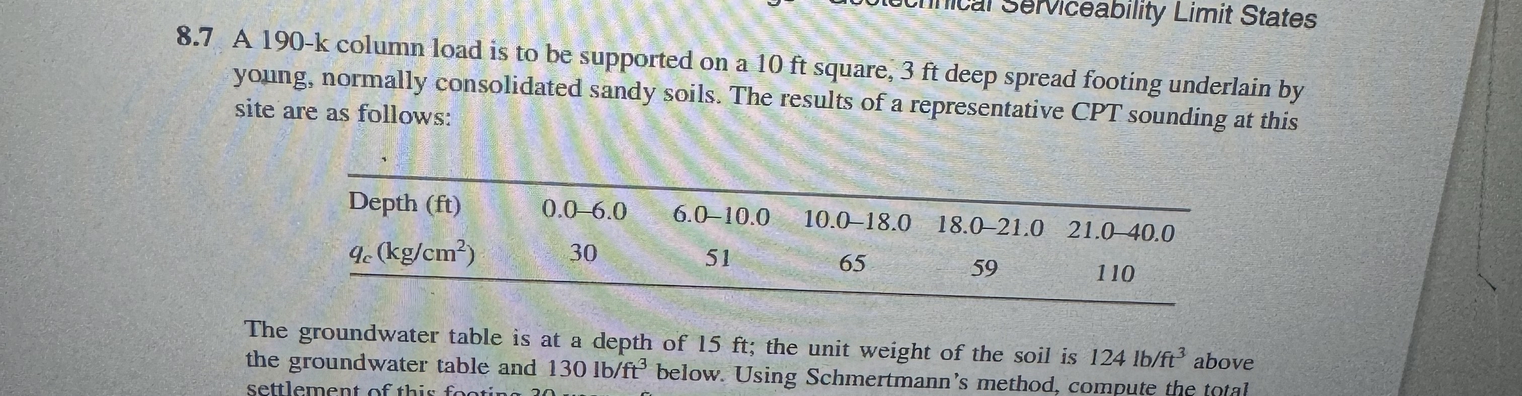 8 . 7 A 1 9 0 - k column load is to be supported