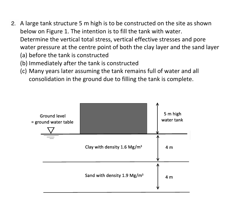 A large tank structure 5 m high is to be