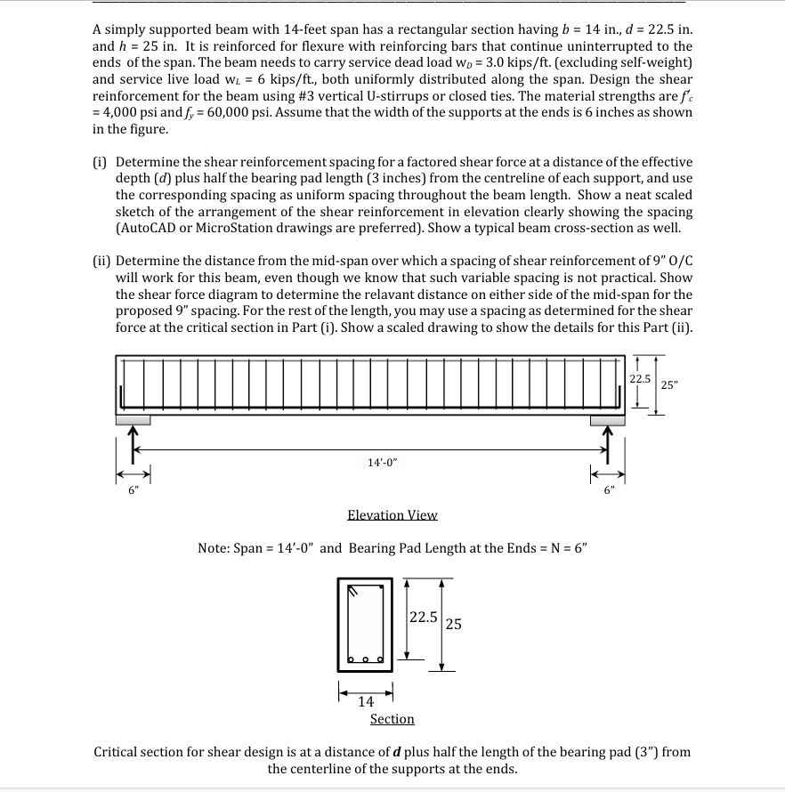 A simply supported beam with 1 4 - feet span has