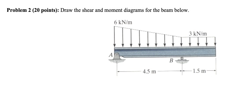 Problem 2 ( 2 0 points ) : Draw the shear and