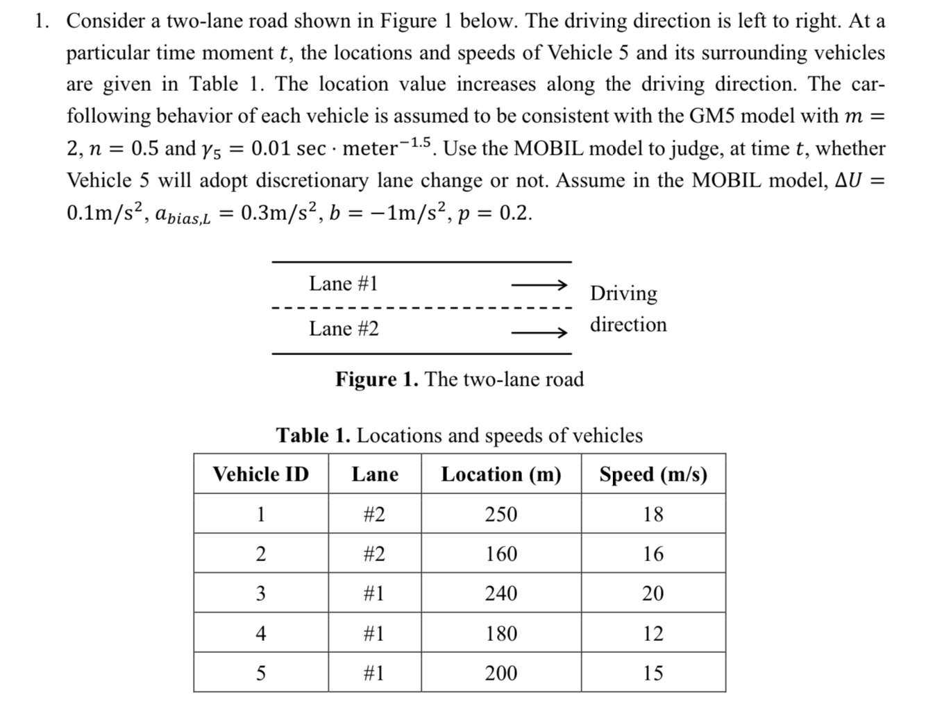 Consider a two - lane road shown in Figure 1