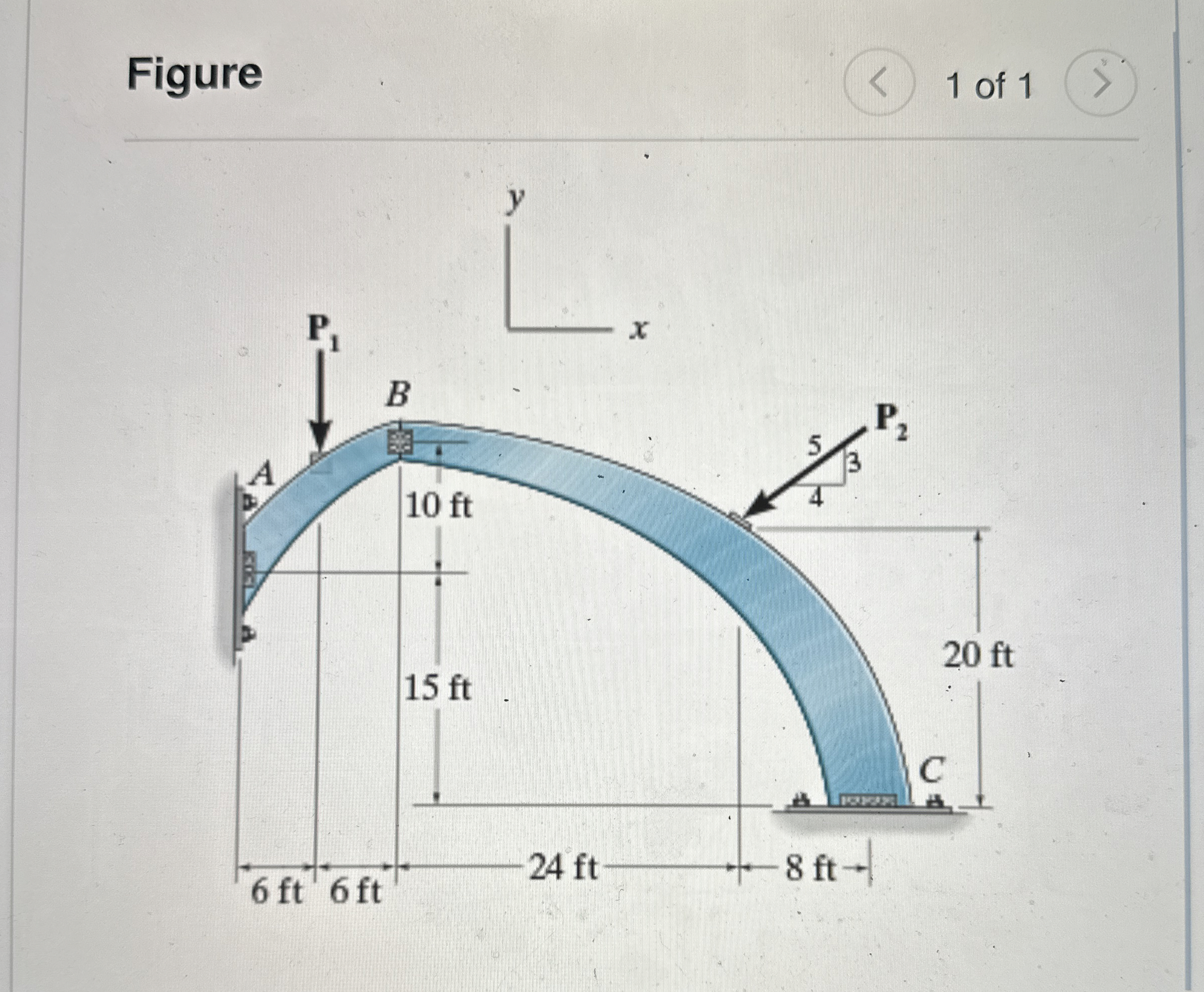 Consider the three - hinged arch shown in (