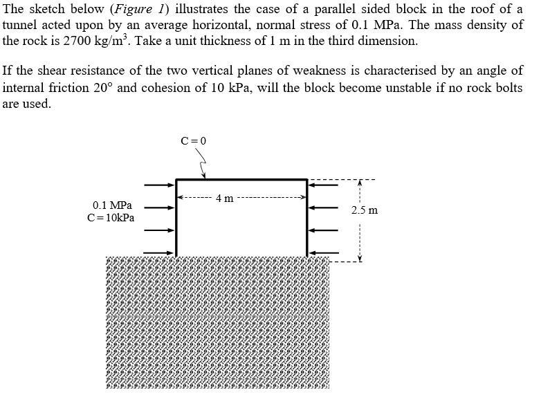 The sketch below ( Figure 1 ) illustrates the