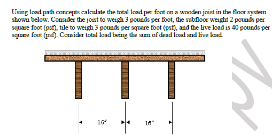 Using load path concepts calculate the total load