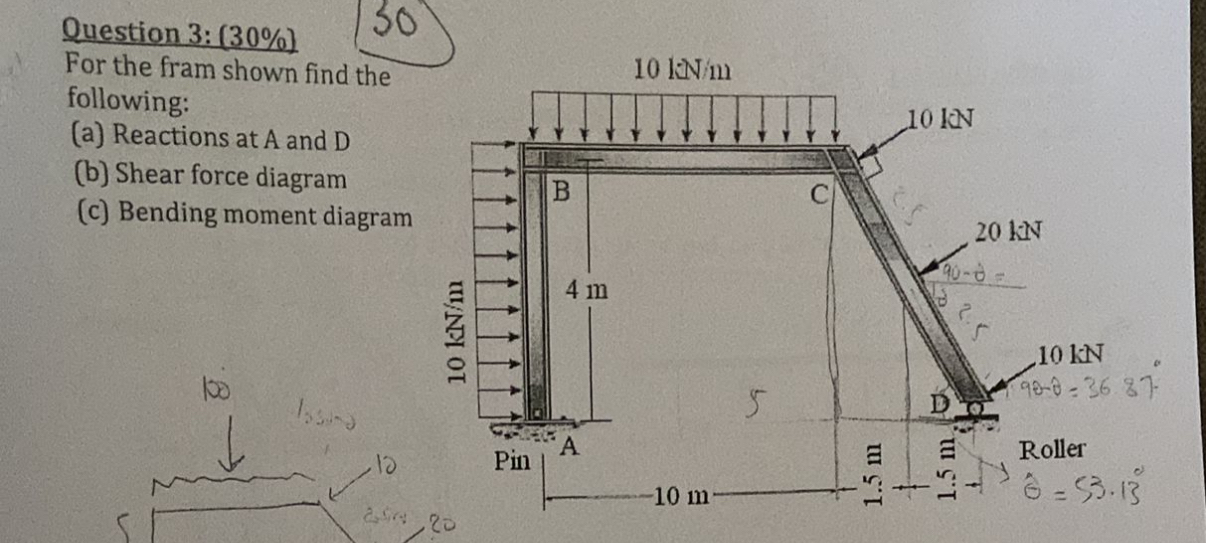 Question 3 : ( 3 0 % ) For the fram shown find