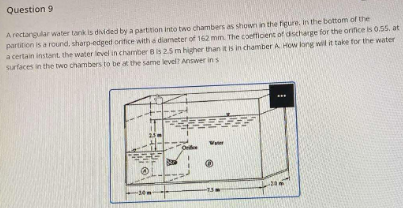 A rectangular water tank is divided by a