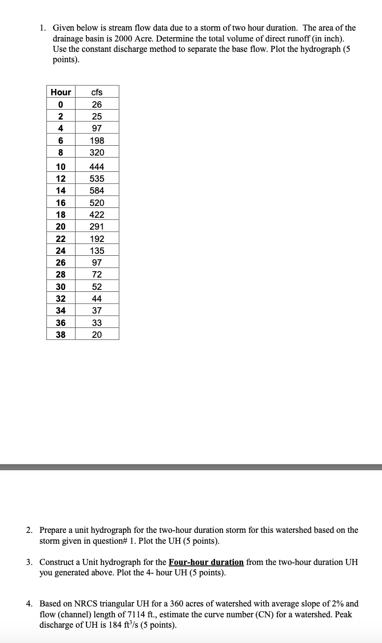 1 . Given below is stream flow data due to a